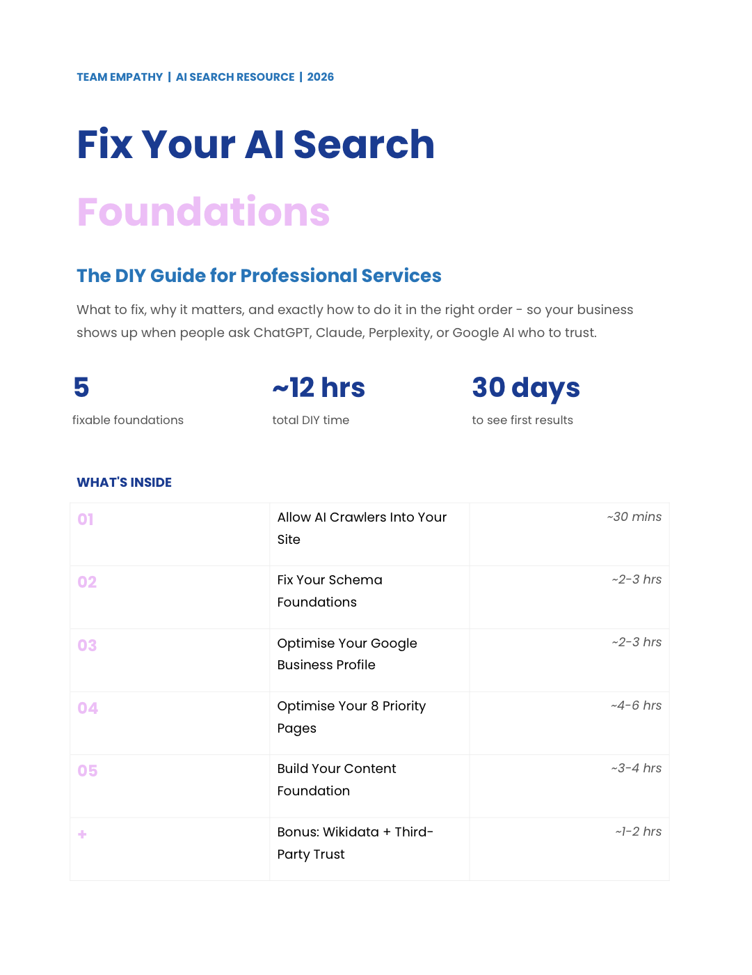 Cover of the AI & Search Foundations for Professional Services and Local Businesses guide